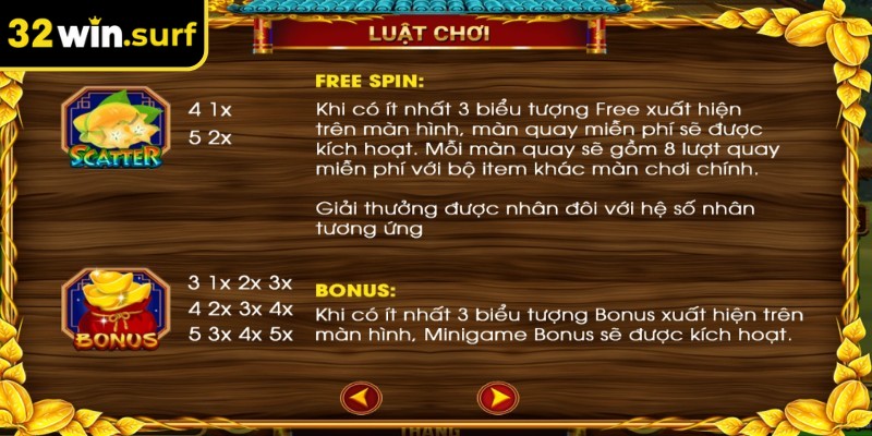Các biểu tượng đặc biệt như túi vàng có thể mở khóa jackpot với nhiều cấp độ 
