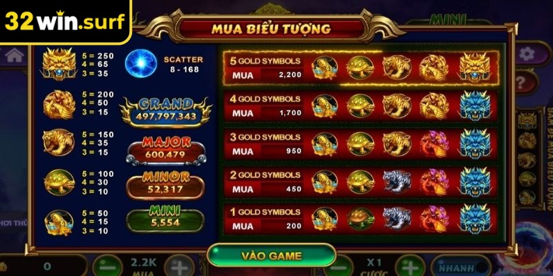 Mỗi linh vật tượng trưng cho một phần thưởng hấp dẫn